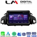 LM Digital - LM ZT8362 GPS
