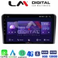 LM Digital - LM ZT8403 GPS