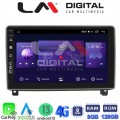 LM Digital - LM ZT8404 GPS