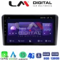 LM Digital - LM ZT8407 GPS