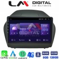 LM Digital - LM ZT8414 GPS