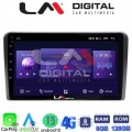 LM Digital - LM ZT8415 GPS