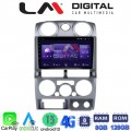 LM Digital - LM ZT8425 GPS