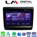 LM Digital - LM ZT8431 GPS