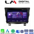 LM Digital - LM ZT8433 GPS