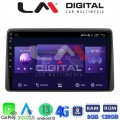 LM Digital - LM ZT8434 GPS