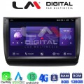 LM Digital - LM ZT8481 GPS