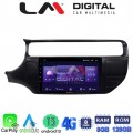 LM Digital - LM ZT8504 GPS