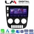 LM Digital - LM ZT8505 GPS