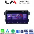 LM Digital - LM ZT8540 GPS