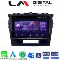 LM Digital - LM ZT8571 GPS