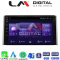 LM Digital - LM ZT8572 GPS
