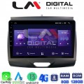 LM Digital - LM ZT8576A GPS