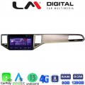 LM Digital - LM ZT8586 GPS