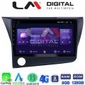 LM Digital - LM ZT8629 GPS