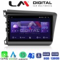 LM Digital - LM ZT8630 GPS