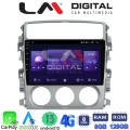 LM Digital - LM ZT8641 GPS