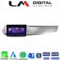 LM Digital - LM ZT8643 GPS