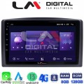 LM Digital - LM ZT8665 GPS