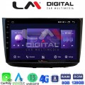 LM Digital - LM ZT8667 GPS