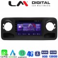 LM Digital - LM ZT8670 GPS