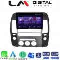 LM Digital - LM ZT8683 GPS
