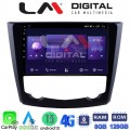 LM Digital - LM ZT8688 GPS