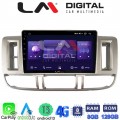 LM Digital - LM ZT8704 GPS
