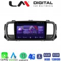 LM Digital - LM ZT8705 GPS