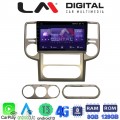 LM Digital - LM ZT8709 GPS