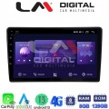 LM Digital - LM ZT8715 GPS
