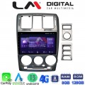 LM Digital - LM ZT8719 GPS