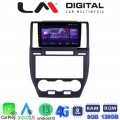 LM Digital - LM ZT8722 GPS