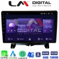 LM Digital - LM ZT8723 GPS