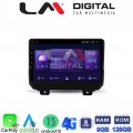 LM Digital - LM ZT8746 GPS