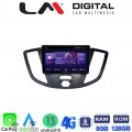 LM Digital - LM ZT8758 GPS