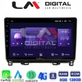 LM Digital - LM ZT8761 GPS