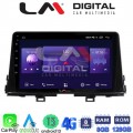 LM Digital - LM ZT8796 GPS