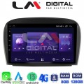 LM Digital - LM ZT8817 GPS