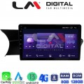 LM Digital - LM ZT8824 GPS