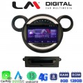 LM Digital - LM ZT8835 GPS