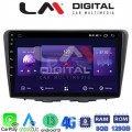 LM Digital - LM ZT8955 GPS