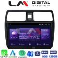 LM Digital - LM ZT8978 GPS