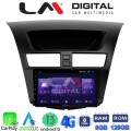 LM Digital - LM ZT8994 GPS