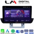LM Digital - LM ZT8994UP GPS