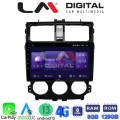 LM Digital - LM ZT8995 GPS