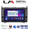 LM Digital - LM E8068 GPS