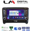 LM Digital – LM E8078 GPS