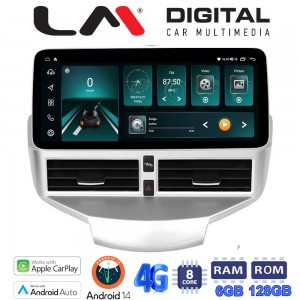 LM Digital – LM FD8152 GPS