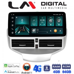 LM Digital – LM FE8152 GPS